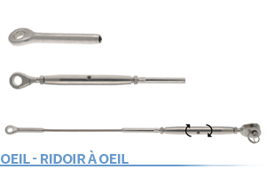 oeil-ridoir_oeil oeil-ridoir_oeil