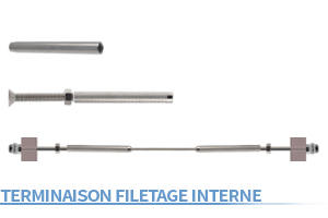 terminaison_filetage_interne